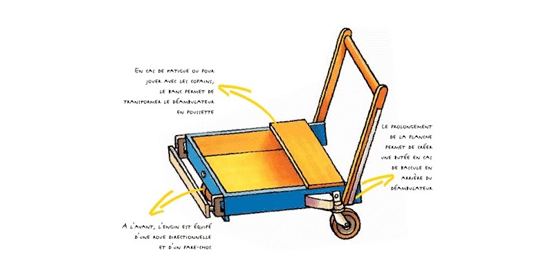 DEAMBULATEUR-805x403.jpg