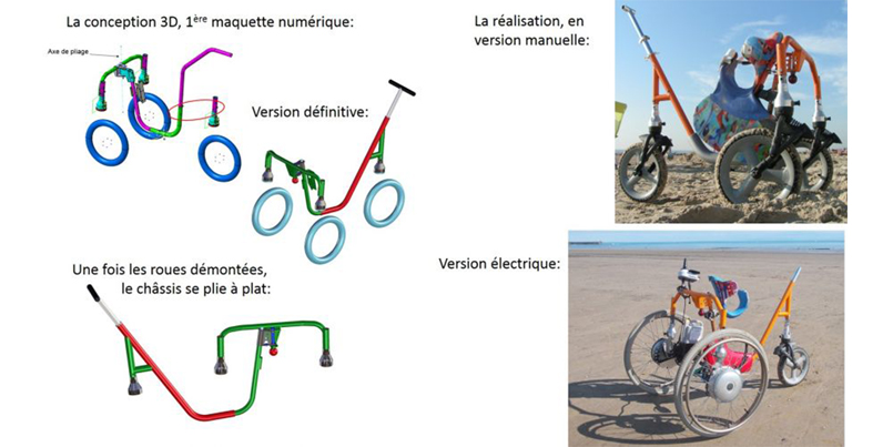 tricyle-tout-terrain-3.jpg